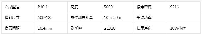 正發(fā)光廣告透明LED顯示屏