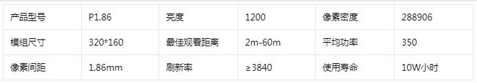 室內(nèi)高清小間距LED顯示屏